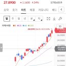 오르고플래닛