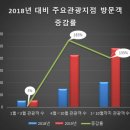 예산-17 이미지