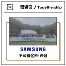 삼성빌딩 | [후기] 삼성전자 조직활성화 팀빌딩 과정(9월~)