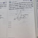 응용역학 기출 2-76페이지 130번 문제 질문입니다. 이미지