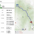 [명산기행#305] 지네와 용의전설이 서린 화천 용화산[龍華山] 이미지