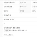 영천동 동탄센트럴타워 이미지