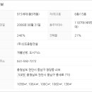 청당마을신도브래뉴아파트 이미지