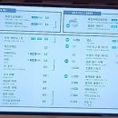 하대야동 이미지