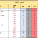 세진발전소 이미지