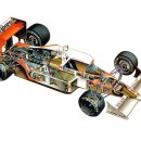 [Tamiya]1/20 McLaren MP4/4 Honda 이미지