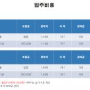낙원실버타운