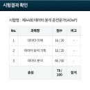 ADsP 데이터분석준전문가 44회 합격 후기 [시험결과,시험일정]