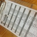 이바돔감자탕봉선동