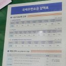 서울은마아파트우체국