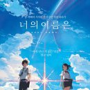 IMDb 사이트 영화 TOP 250 작품 중 2010년대 영화, 당신은 몇 편이나 보셨나요? 이미지