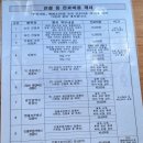 동인동물병원 이미지