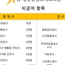 유정신건강의학과의원 이미지