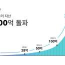주식회사 에임