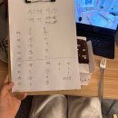 이오약국 | 내가 11월에 뭘 했냐며ㄴ ~