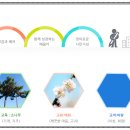 효천중학교 이미지