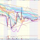 디에이치에너지 이미지