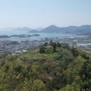 산성