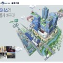 인천산업유통센터 이미지