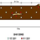 표고버섯 재배 이미지