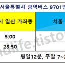 송산복지용구 이미지