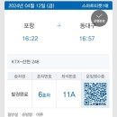 CU 포항스마일점 | 4월 12일_삼성라이온즈파크 삼성라이온즈vsNC다이노스 블루존 4구역 직관후기