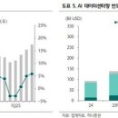 대덕전자 이미지