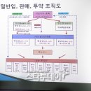 김성민모텔 이미지