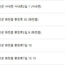 행복한부부치과의원 이미지