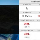 아리랑공인중개사무소 이미지