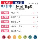 아이에스기획 이미지