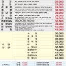 풍무동세차장