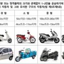 (주)성수검사정비 이미지