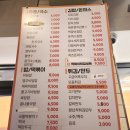 길동우동 동부시장점 이미지