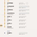 스퀘어리