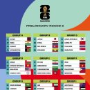 2026 월드컵 아시아 2차 예선 조 편성 결과 이미지