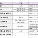 우림환경엔지니어링 이미지