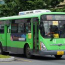 동해상사 - 목포시 마인계터로 28-3 | 동해상사