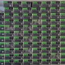 으뜸플러스안경 검단센트럴점 이미지