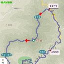 2023년07월09일 전북장안산 덕산계곡(방화동생태길)트레킹 갑니다. 이미지