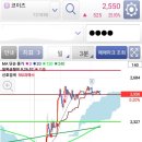 아이티메디컬 이미지