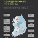 편안하지흉부외과의원 | [편안하지흉부외과] 의료용 병원침대 대한베드 설치후기