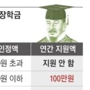 월소득 800만원 가구 학생까지... 대학생 75%에 뿌리는 국가장학금 이미지