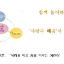 빛초롱어린이집 이미지