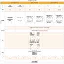 채하 | 본식영상1 #채하필름 계약 후기(+짝꿍 구합니다)