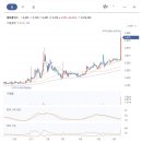 평화씨엠비(주)