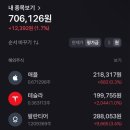 식 천 네이버블로그