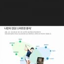 서신GDR 골프아카데미 이미지