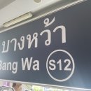 방콕시내 수상시장: 랏마욤수상시장 가기 Khlong Lat Mayom Floating Market