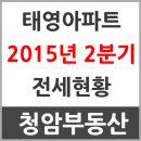 동막공인중개사사무소 이미지